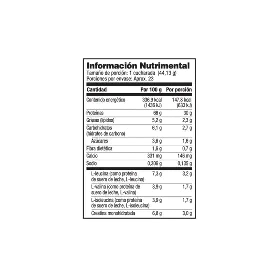 Muscletech Nitrotech Whey Protein Builder (Perfomance) 2 Lb