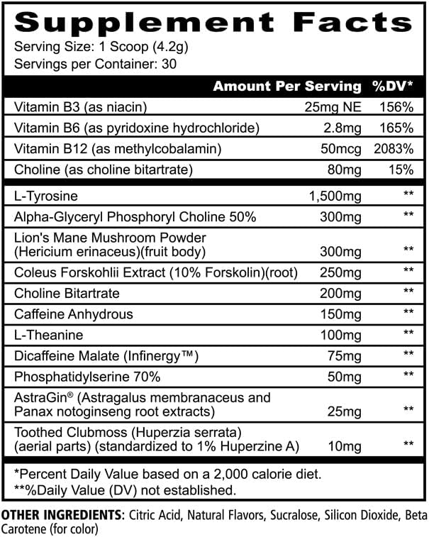 Panda Focus Nootropic 30 Serv