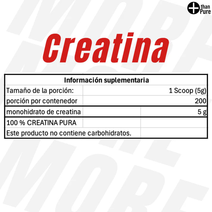 More Than Pure Creatine 2.2 Lb