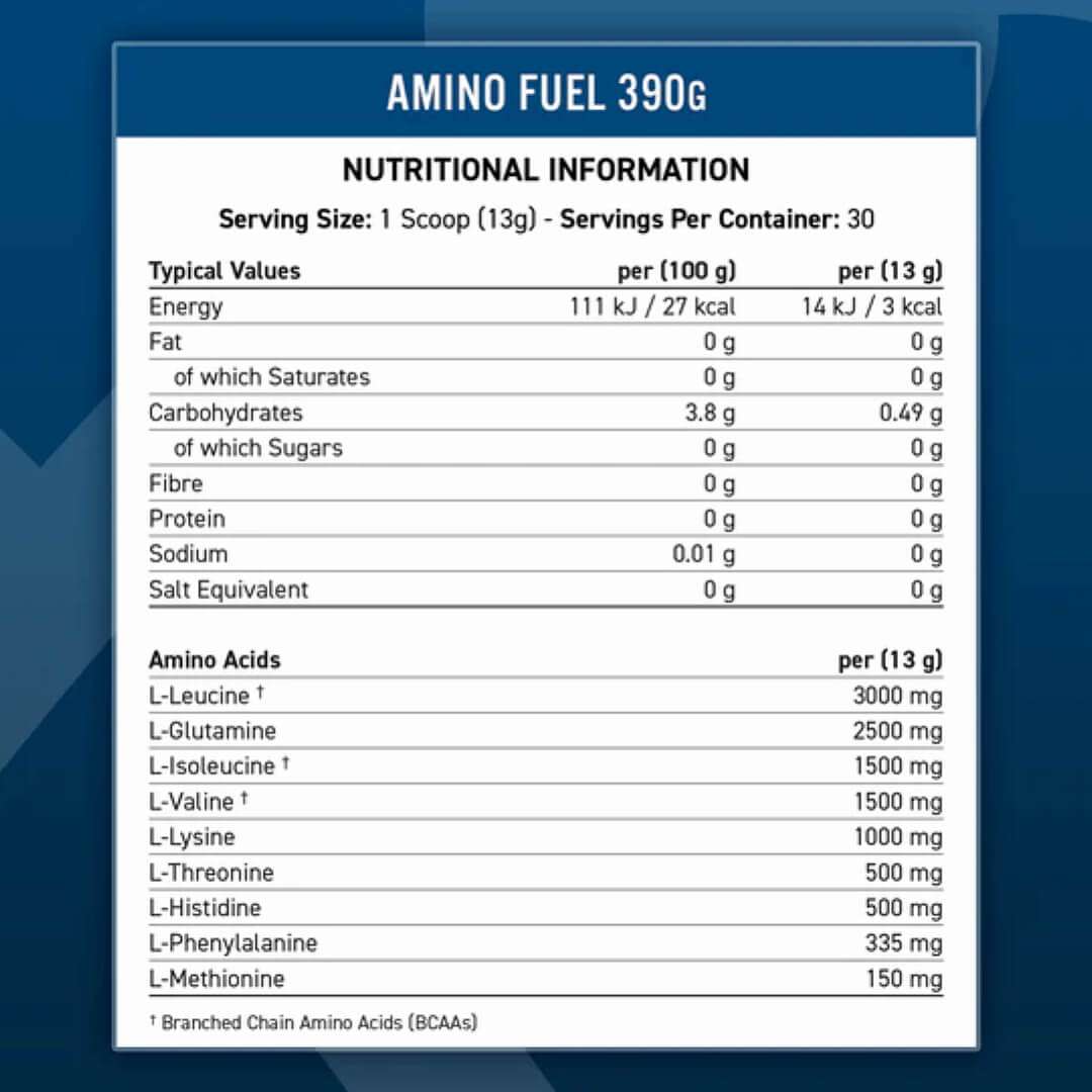 Applied Amino Fuel 30 Servings Pineapple Millions