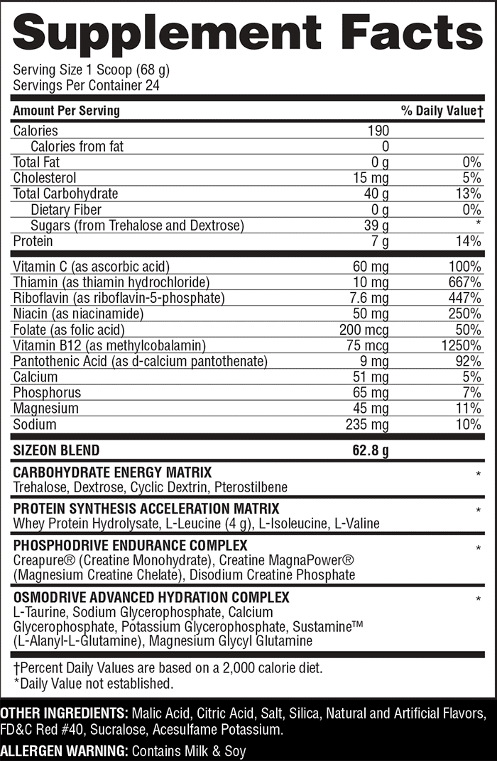 Gaspari Size On 3.4 lbs