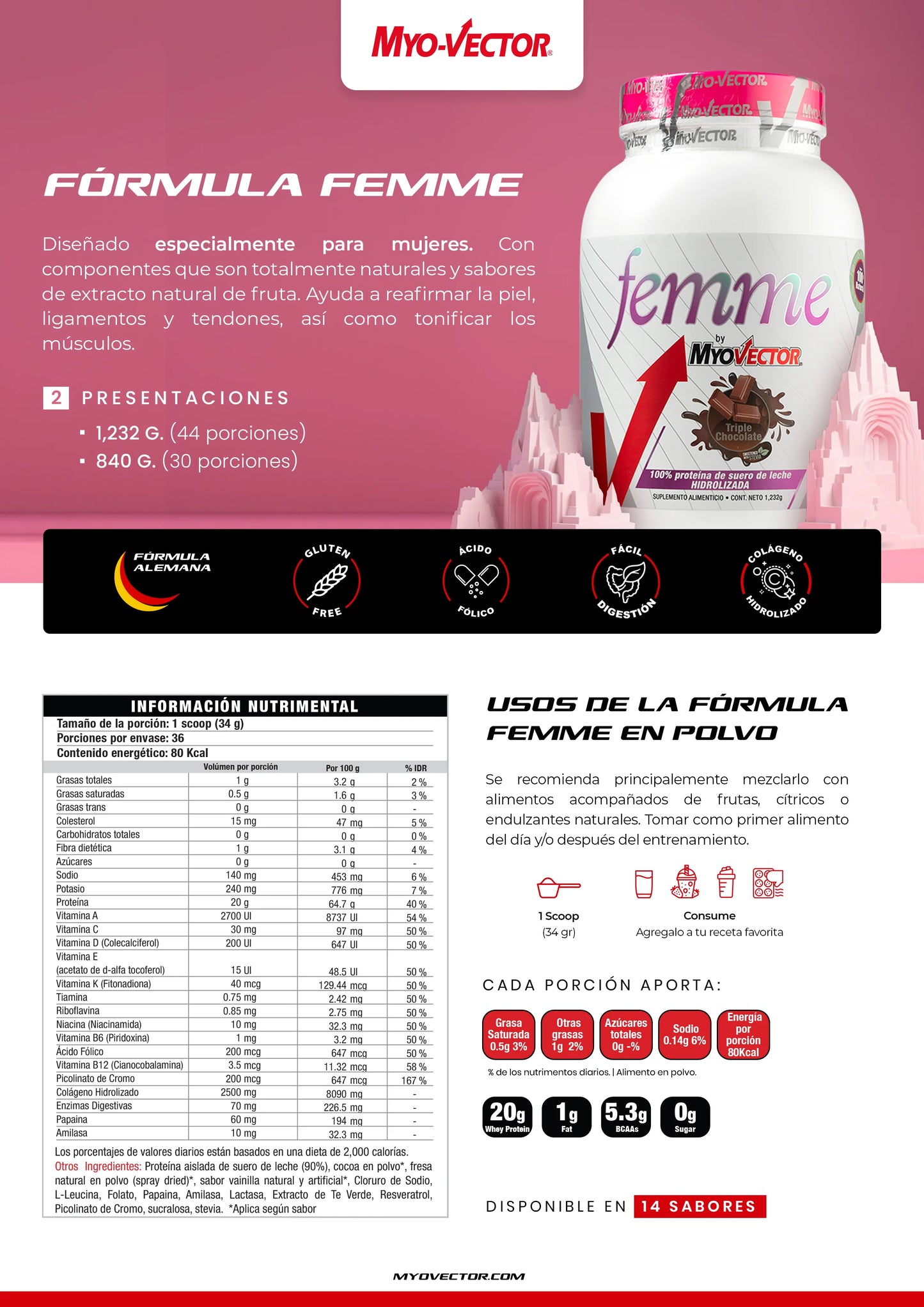 Myo-Vector Femme 3 lbs