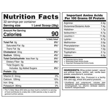 Syntrax Nectar 2 lbs Zero Carbs