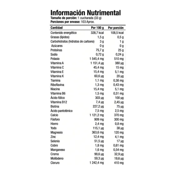 Isopure Proteina Low Carb 7.5 Lbs Chocolate