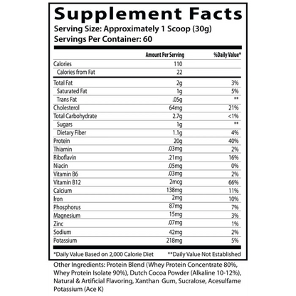 Insane Labz 100% Whey 4 Lbs
