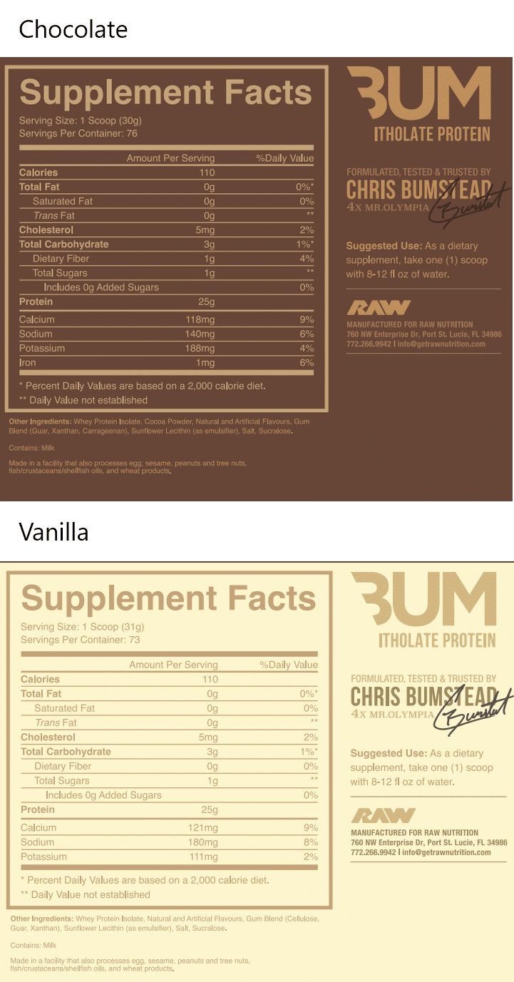 Raw Cbum ISO Protein Itholate 5 LBS
