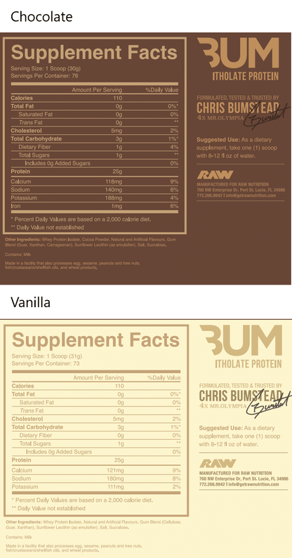 Raw Cbum ISO Protein Itholate 5 LBS