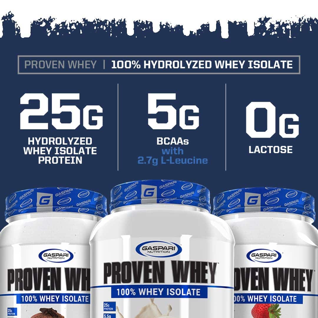 Gaspari Proven Whey Isolate 4 lbs