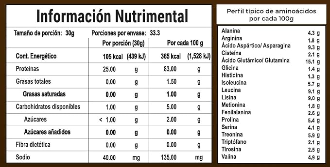 Orgasmic Kardagar Premium Whey Protein 1kg