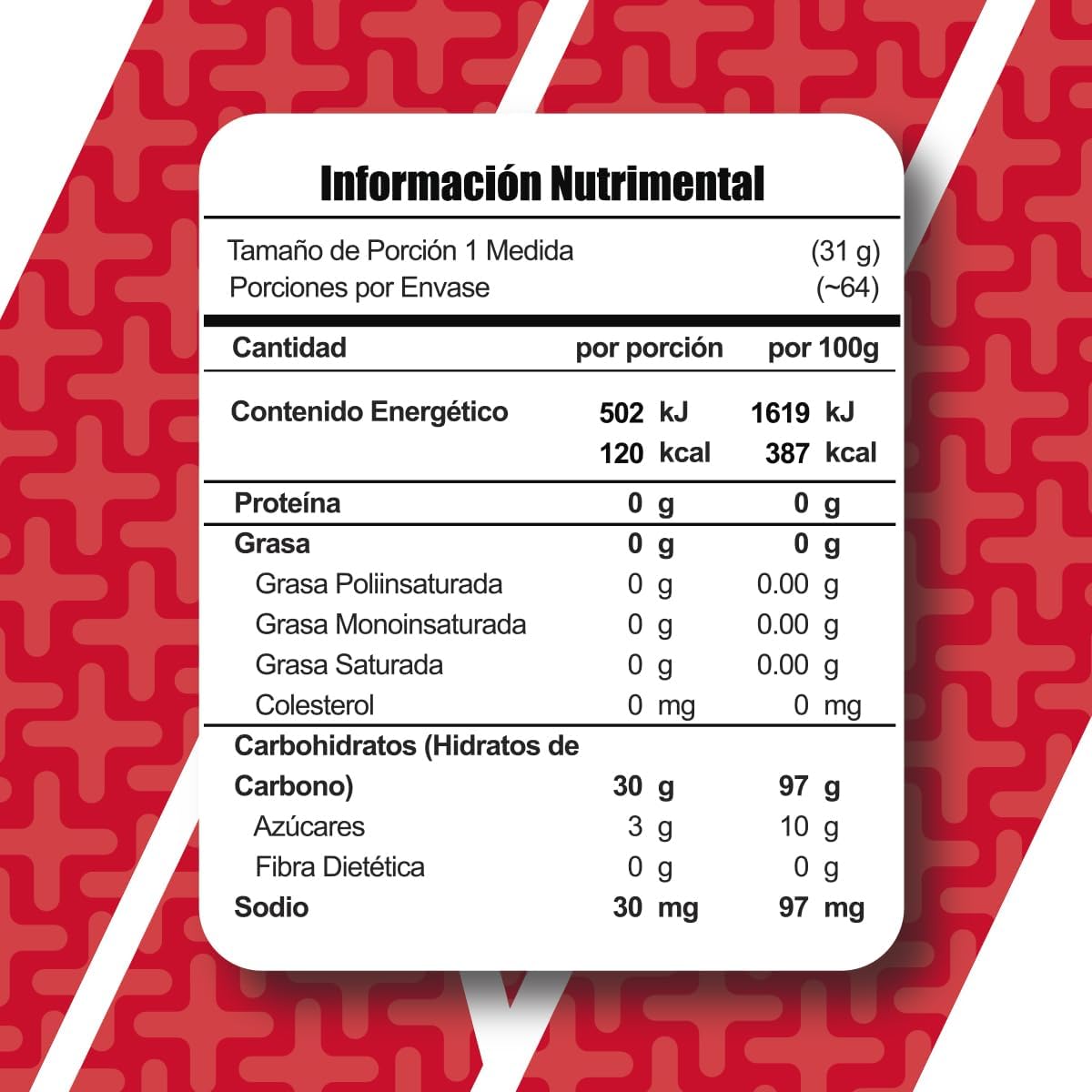 Meta Full Carb 4.4 Lbs
