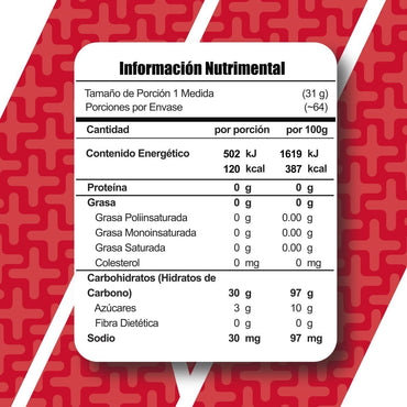Meta Full Carb 4.4 Lbs