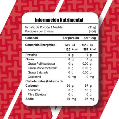 Meta Full Carb 4.4 Lbs