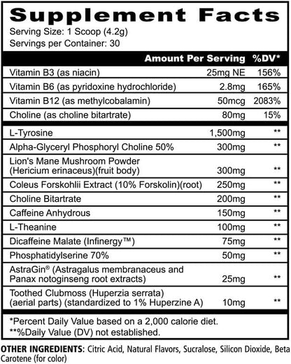 Panda Focus Nootropic 30 Serv