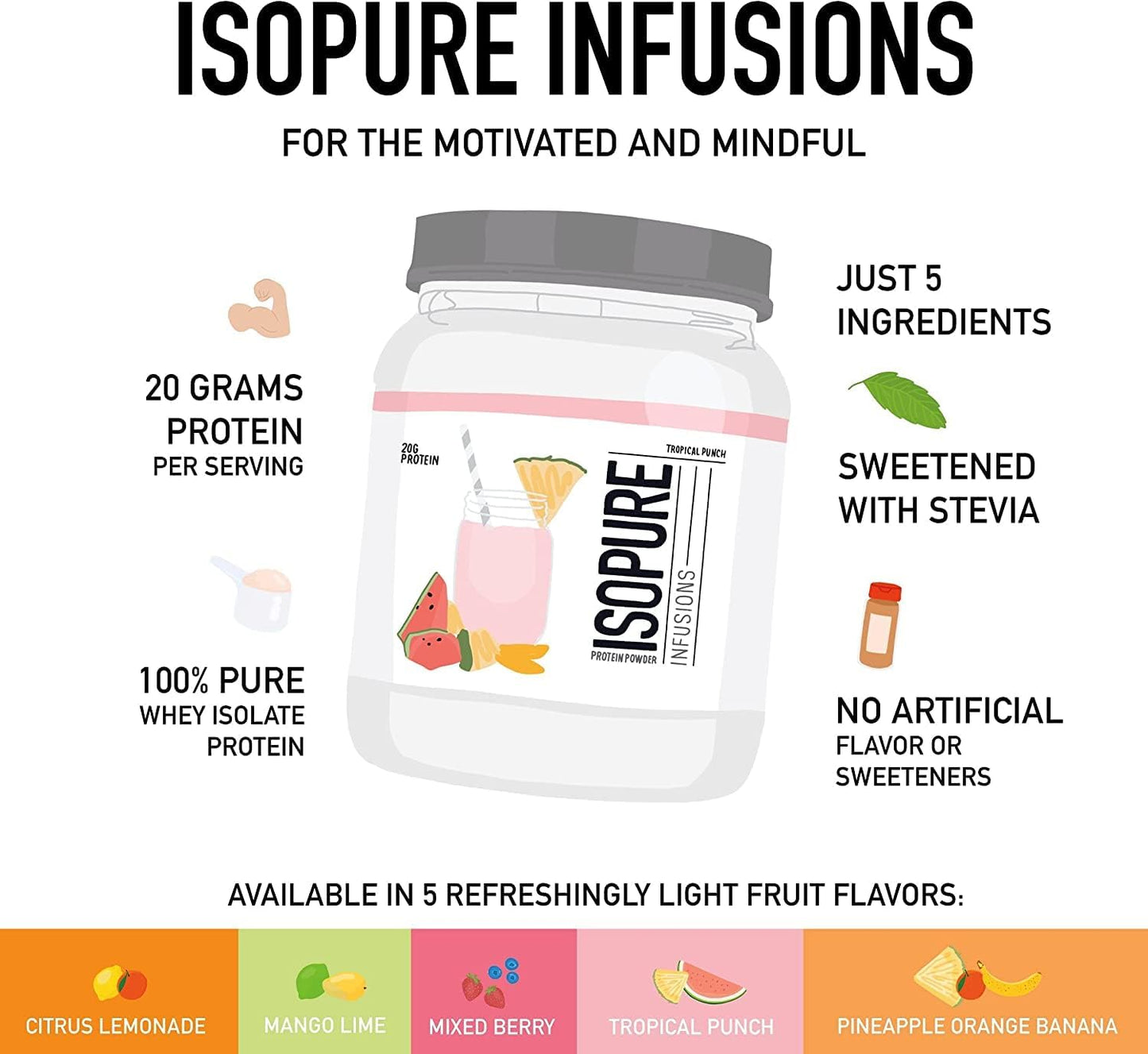 Isopure Infusions Protein 1.9 lbs