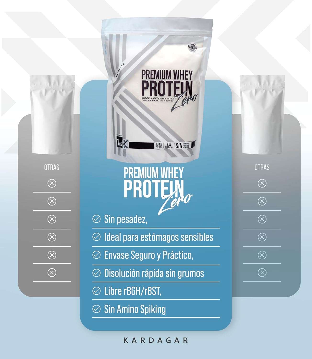 Orgasmic Naked zero carb 1 Kg Sin sabor, By Kardagar