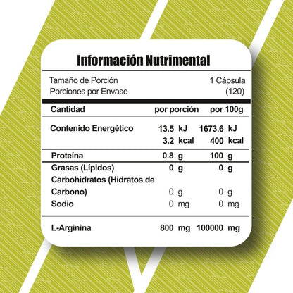 Meta Arginine 120 Caps