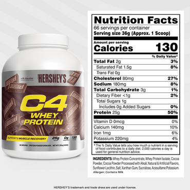 Cellucor C4 PRO 100% Whey 5 LBS