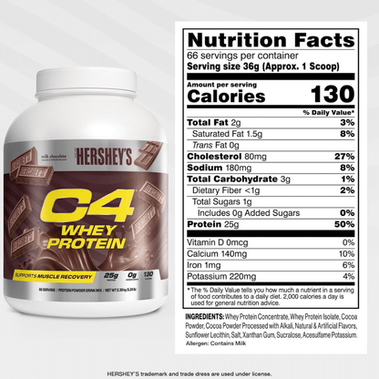 Cellucor C4 PRO 100% Whey 5 LBS