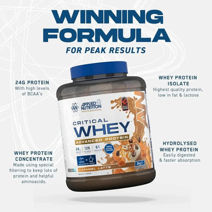 Applied Nutrition Critical Whey 5 LBS