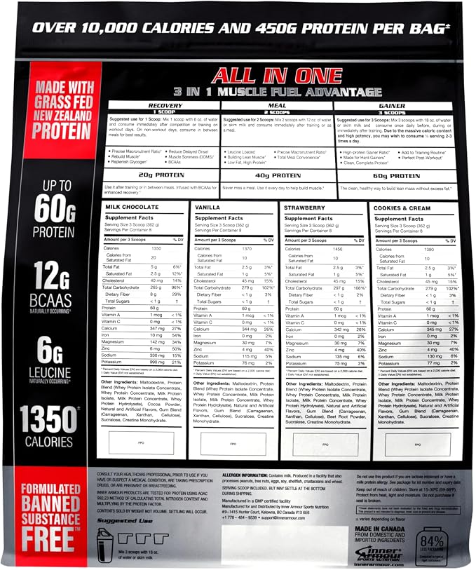 Inner Armour Anabolic Peak 6 Lbs
