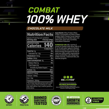 Musclepharm Combat 100% Whey 5 lbs