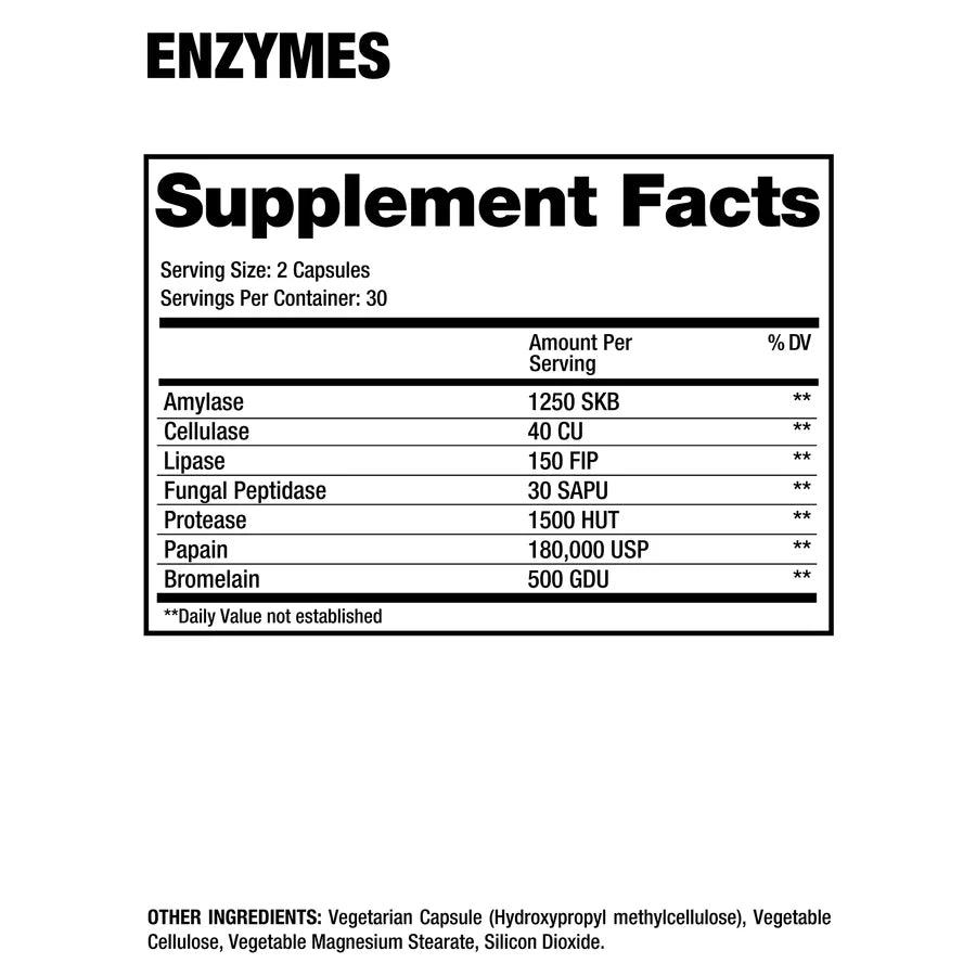 Dragon Pharma Enzymes 60 CT