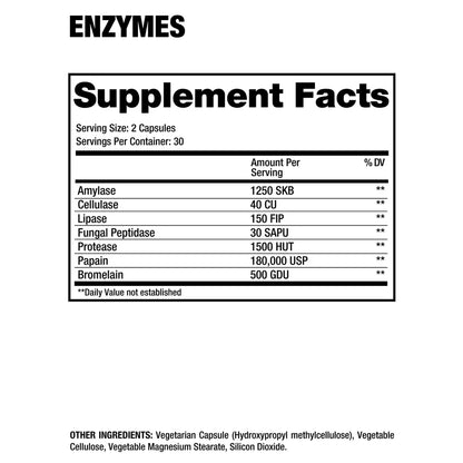 Dragon Pharma Enzymes 60 CT