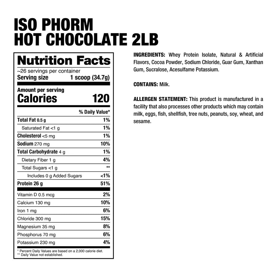 Dragon Pharma Isophorm 2 Lbs