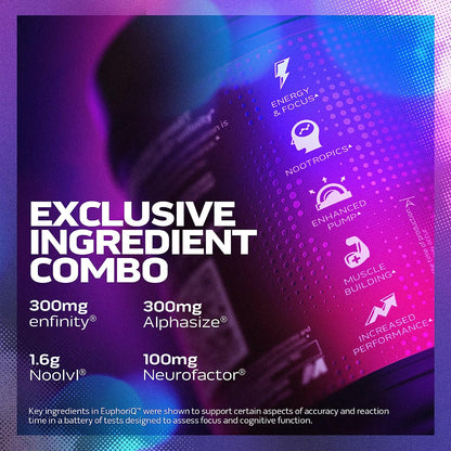 Muscletech EuphoriQ 20 serv Pre Workout