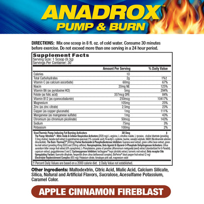 MHP Anadrox 30 Serv