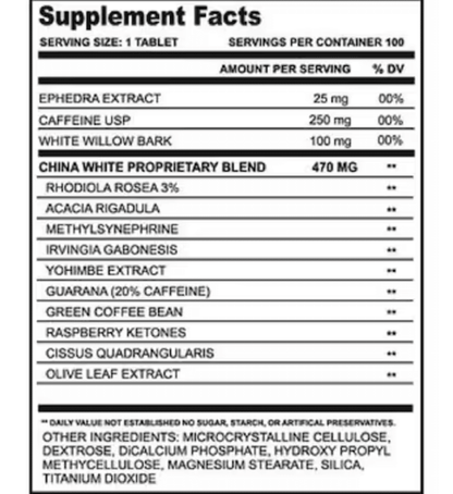 ClomaPharma China White 25 100 cpas