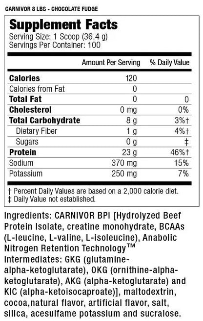 Musclemeds Carnivor 8 lbs Bag