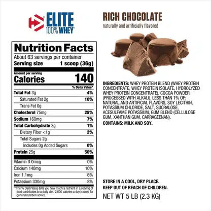 Dymatize Elite Whey 100% 5 lbs