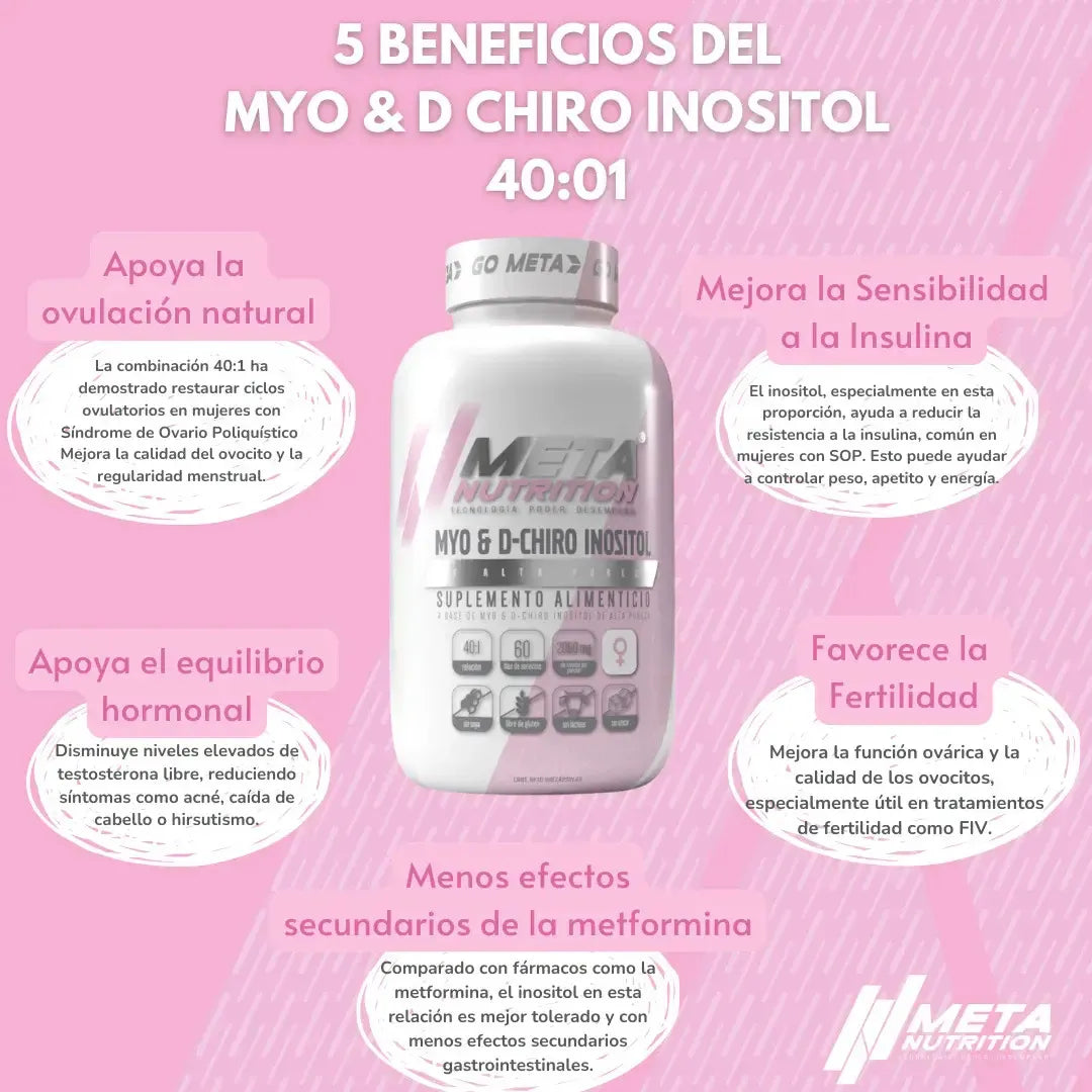 Meta Myo & Dchiro Inositol 120 Caps