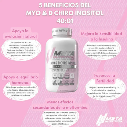 Meta Myo & Dchiro Inositol 120 Caps