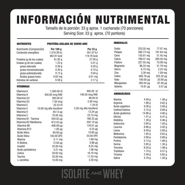 AMZ Proteina Isolate Whey 5 lbs