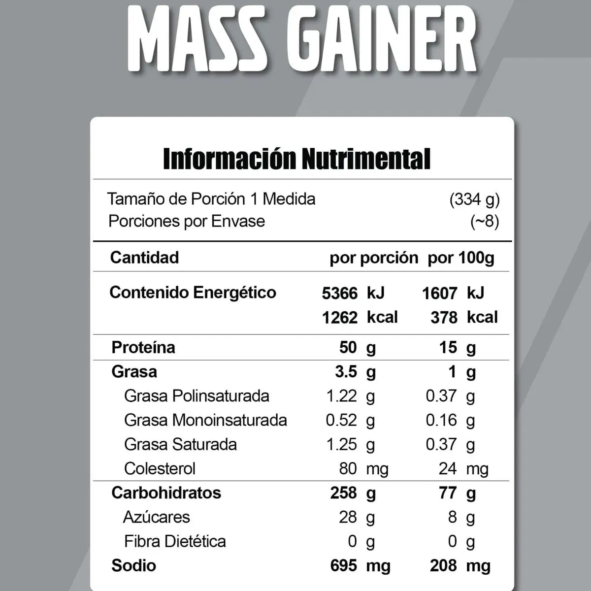Meta Mass Gainer 6 Lb