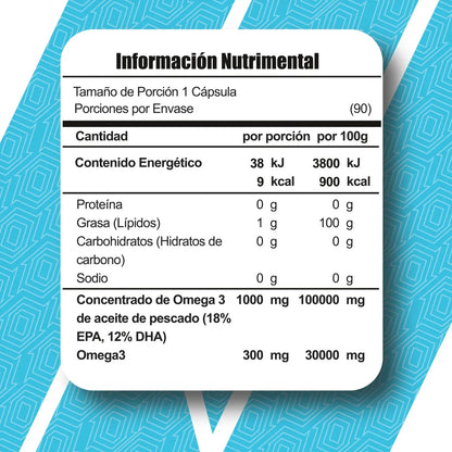 Meta Omega-3 1000 Mg 90 Softgels