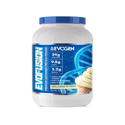Evogen EvoFusion 4.6 lbs