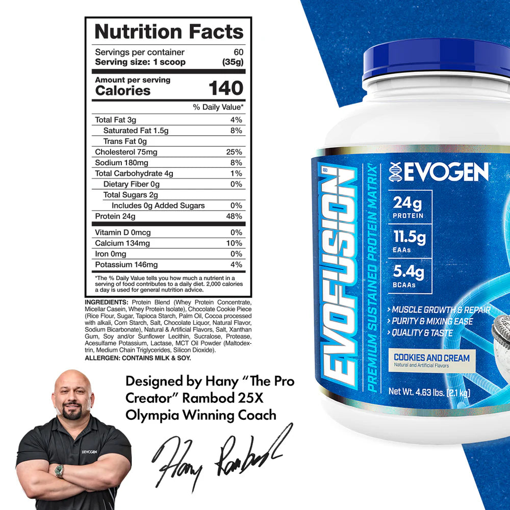 Evogen EvoFusion 4.6 lbs