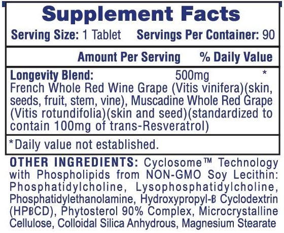 Hi-Tech Resveratrol 90 Caps