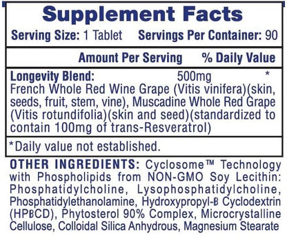 Hi-Tech Resveratrol 90 Caps