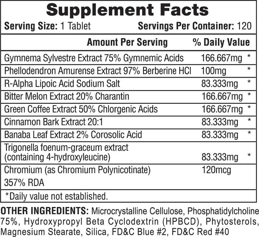 Hi-Tech Insuload 993 Mg 120 Ct