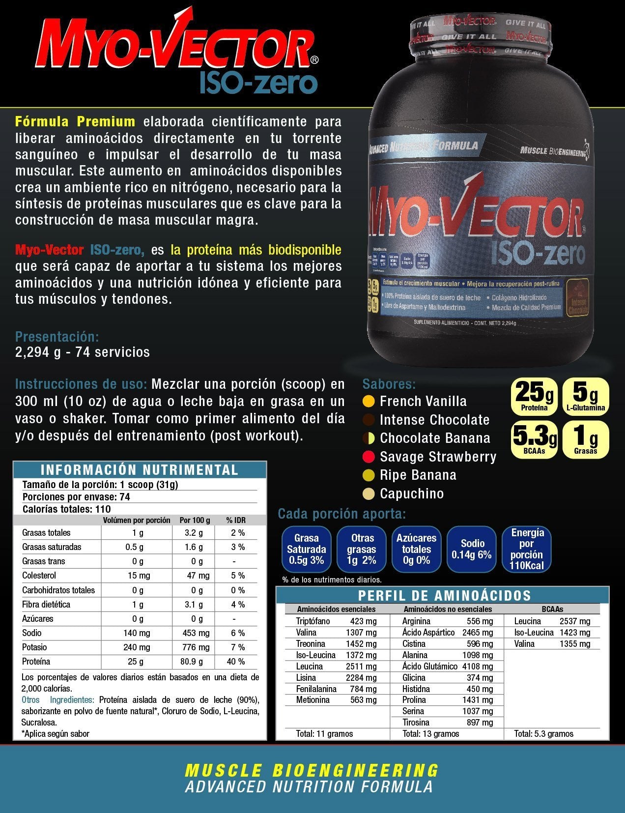 Myo-Vector Iso Zero 5 lbs Hidrolizado