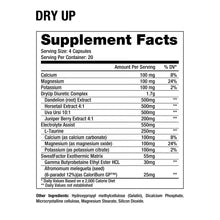 Dragon Pharma Dry Up 80 caps Diuretico