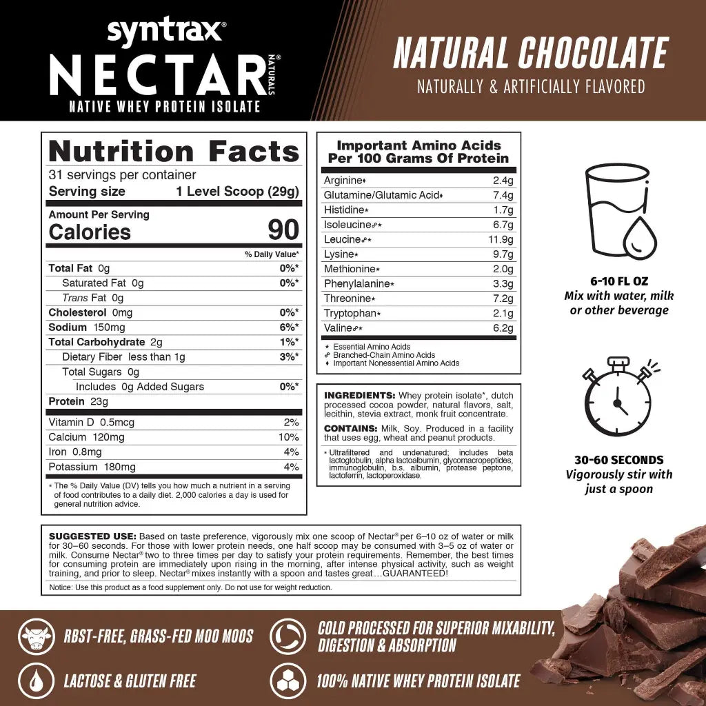 Syntrax Nectar Natural 2 Lbs