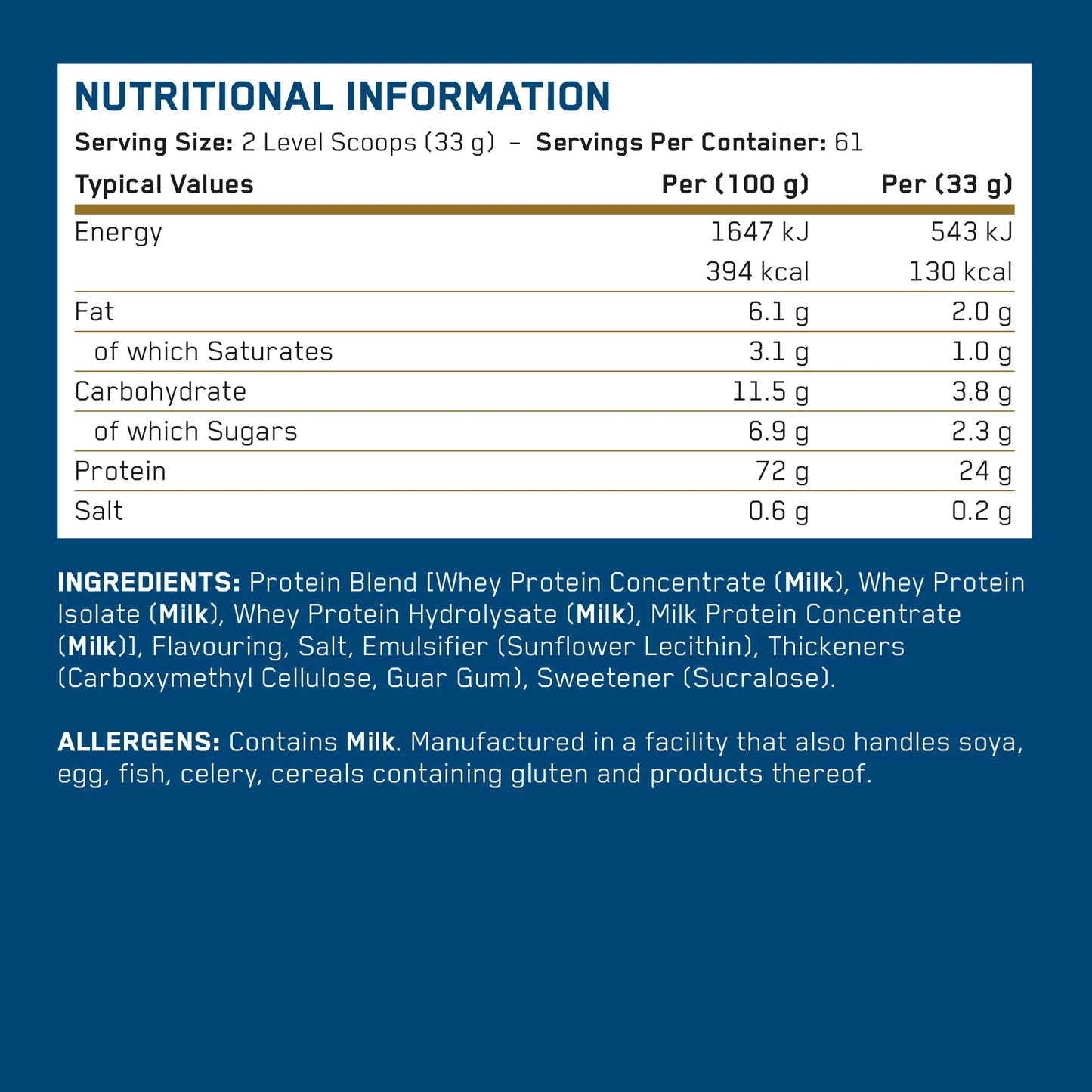 Applied Nutrition Critical Whey 5 LBS