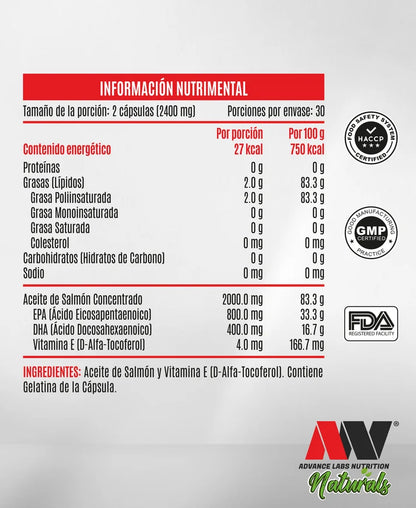 Advanced Nutrition Omega 3 1200 MG 60 Caps