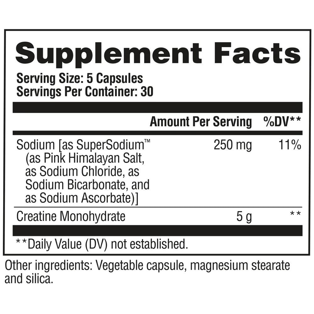 Gat Nitraflex Pro Creatine 180 Ct