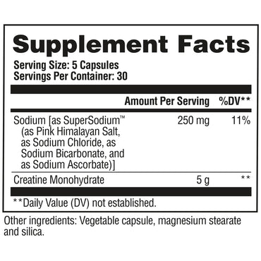 Gat Nitraflex Pro Creatine 180 Ct